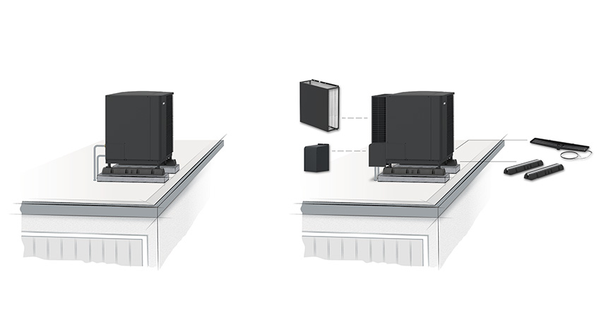 Εγκατάσταση αντλίας θερμότητας σε post support με accessories