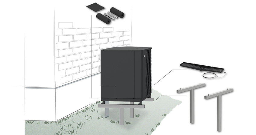 Εγκατάσταση αντλίας θερμότητας σε post support