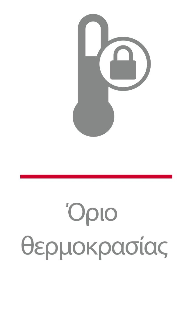 Περιορισμός μέγιστης θερμοκρασίας