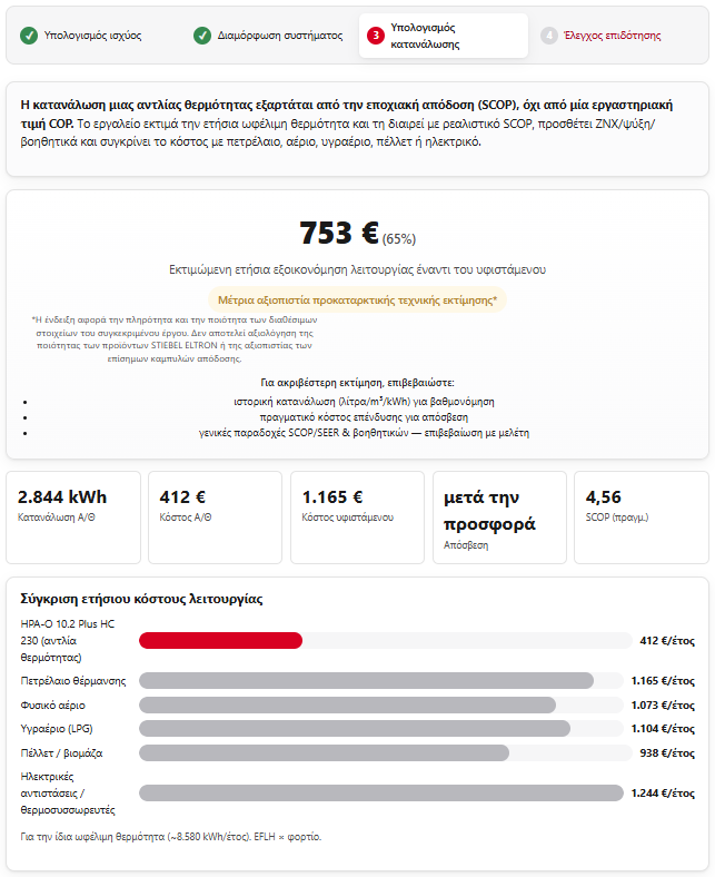 Αποτέλεσμα υπολογισμού κατανάλωσης αντλίας θερμότητας με ετήσιο κόστος, εξοικονόμηση και σύγκριση συστημάτων θέρμανσης