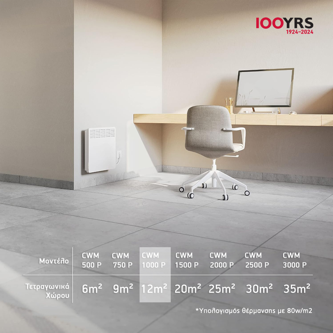 Οδηγός ισχύος