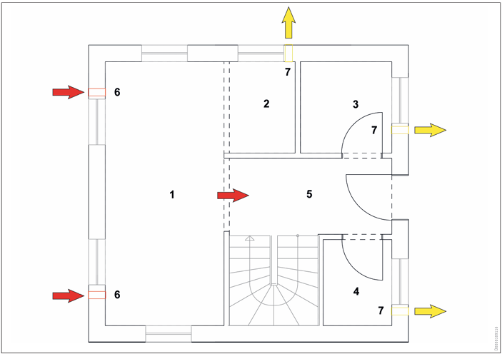 Αποκεντρωμένος αερισμός – διάταξη απαγωγής (extract) σε υγρούς χώρους