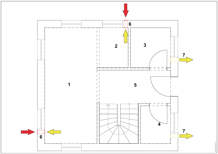 Αποκεντρωμένος αερισμός – μικτό σύστημα προσαγωγής και απαγωγής (supply & extract)